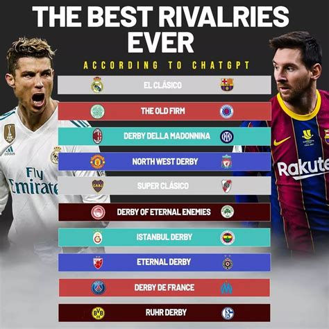 international football rivalries|The 13 Biggest Rivalries in Soccer .